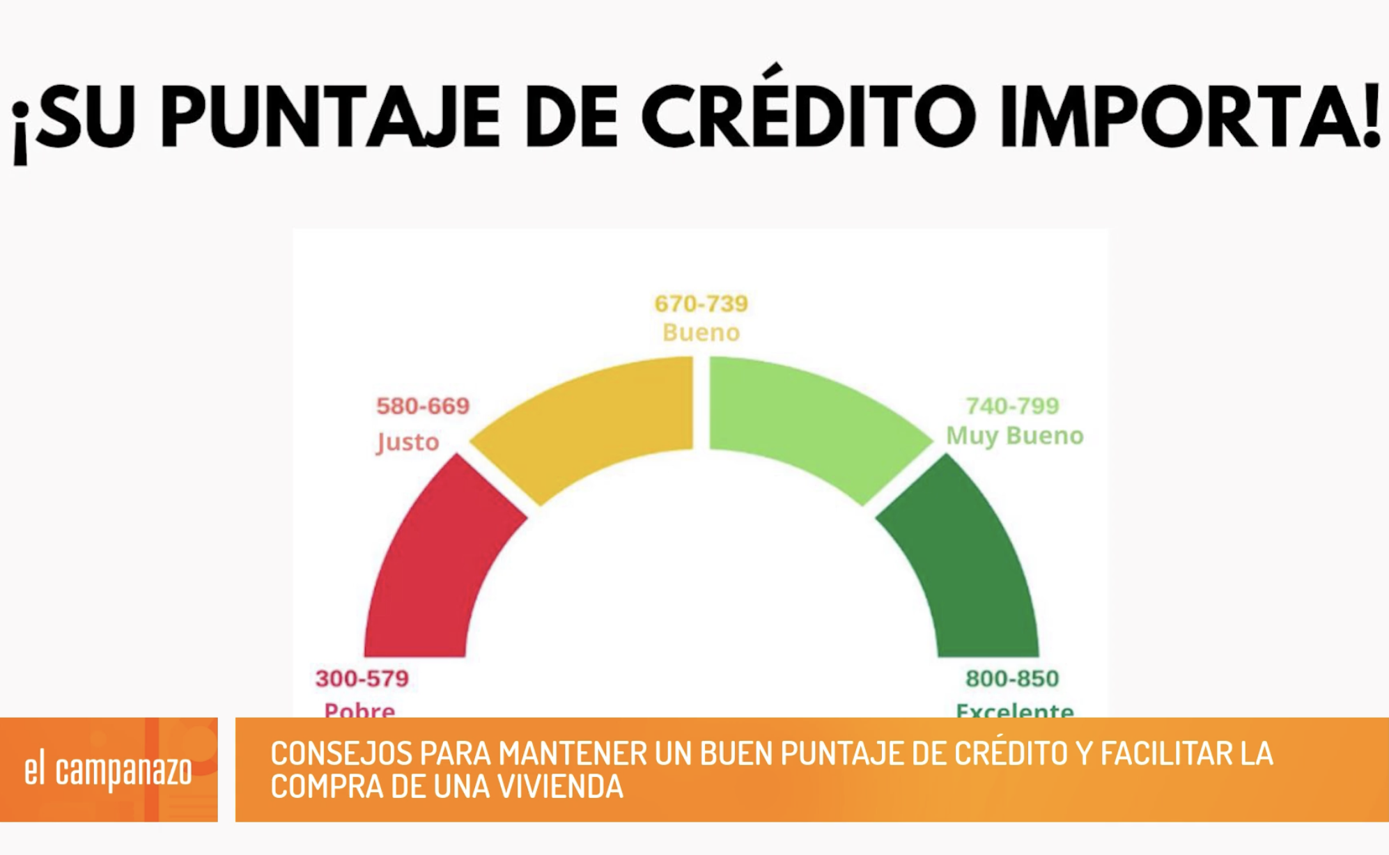 Key Tips to Improve your Credit Score: Exclusive Interview with Juan Santos